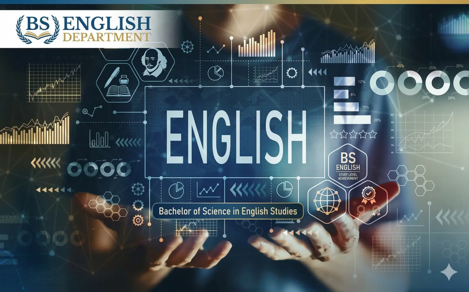 english linguistic department